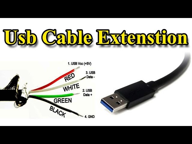 Gutter Mainstream Larry Belmont Usb Cable | Extension Different Wire Color دیدئو dideo