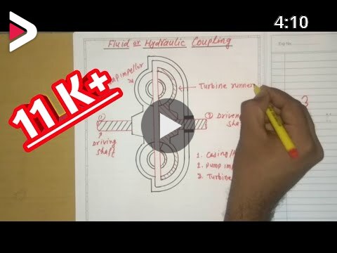 Fluid coupling || Hydraulic coupling || Fluid or Hydraulic coupling || By  Er. Tabarak Husain دیدئو dideo